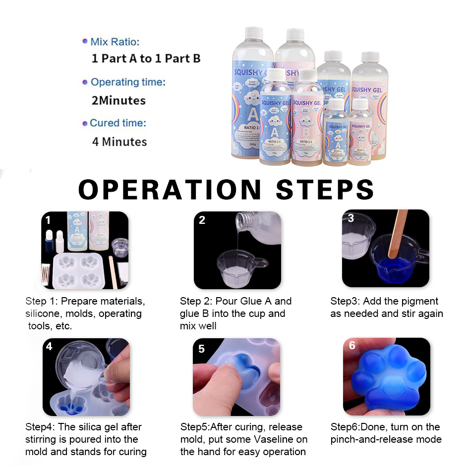 Squishy Gel Soft Liquid Resin  - Resin Art Glue ulasan dan harga