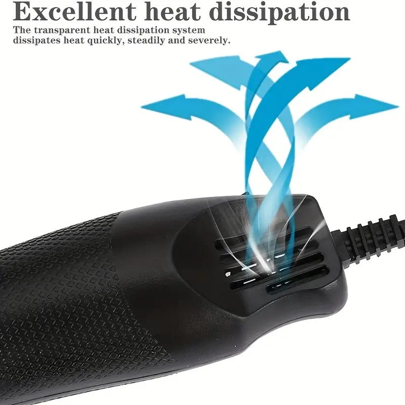 Mini Heat Gun for Epoxy Resin  - Resin Art Heat Gun ulasan dan harga